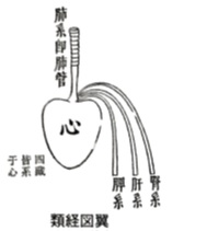 f:id:ichinokai-kanazawa:20200730112330j:plain